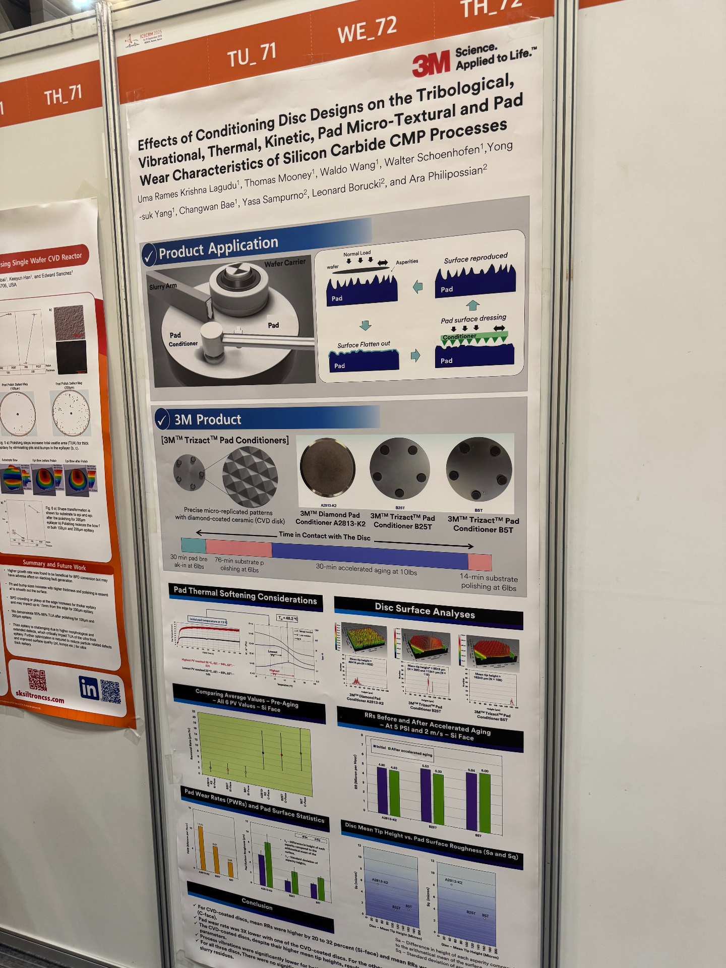 Technical poster presentation related to silicon carbide process research at ICSCRM 2025